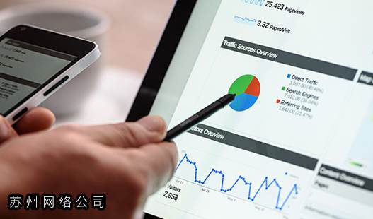 苏州吴江网络公司>如何提高文章的可读性和搜索引擎排名?
